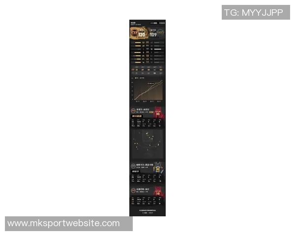 米切尔称赞朗佐组织能力提升三分球进步助力队友得分